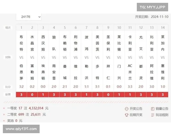 竞彩赛事分布—竞彩赛事全球分布详解涵盖足球篮球及新兴赛事全面指南