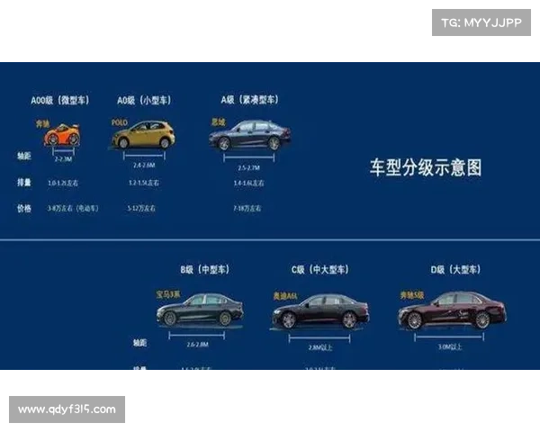 B级赛事与A级赛事区别;b级赛事与a级赛事区别大吗 B级赛事与A级赛事区别;b级赛事与a级赛事区别大吗