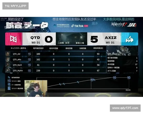 lq赛事回放ivl比赛回放