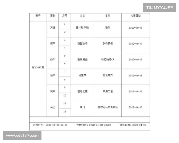 中国足球比赛赛程2020视频 中国足球比赛赛程2020视频