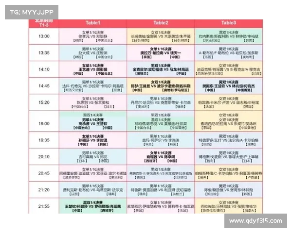 明日体育赛事前瞻:足球联赛决战篮球焦点战网球大满贯精彩看点预测 明日体育赛事前瞻:足球联赛决战篮球焦点战网球大满贯精彩看点预测