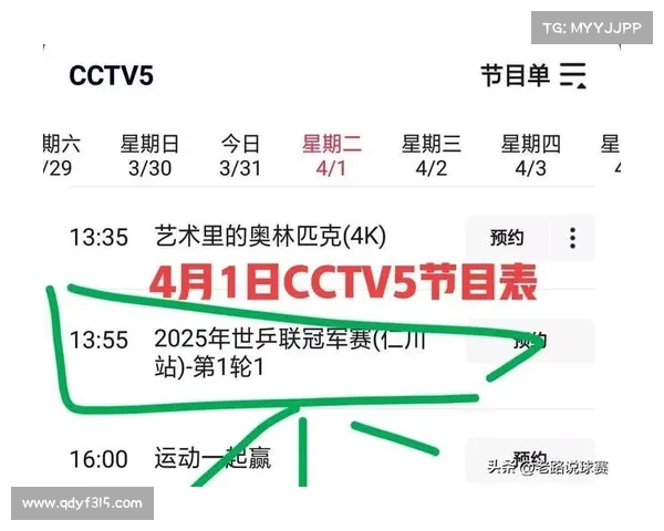 球彩赛事直播激情球彩赛事火热直播全天候追踪全球精彩对决彩票投注赢取丰厚奖金 球彩赛事直播激情球彩赛事火热直播全天候追踪全球精彩对决彩票投注赢取丰厚奖金